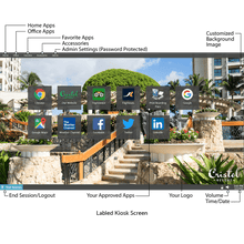 Load image into Gallery viewer, Business Center + Cloud Printing Lite Bundle